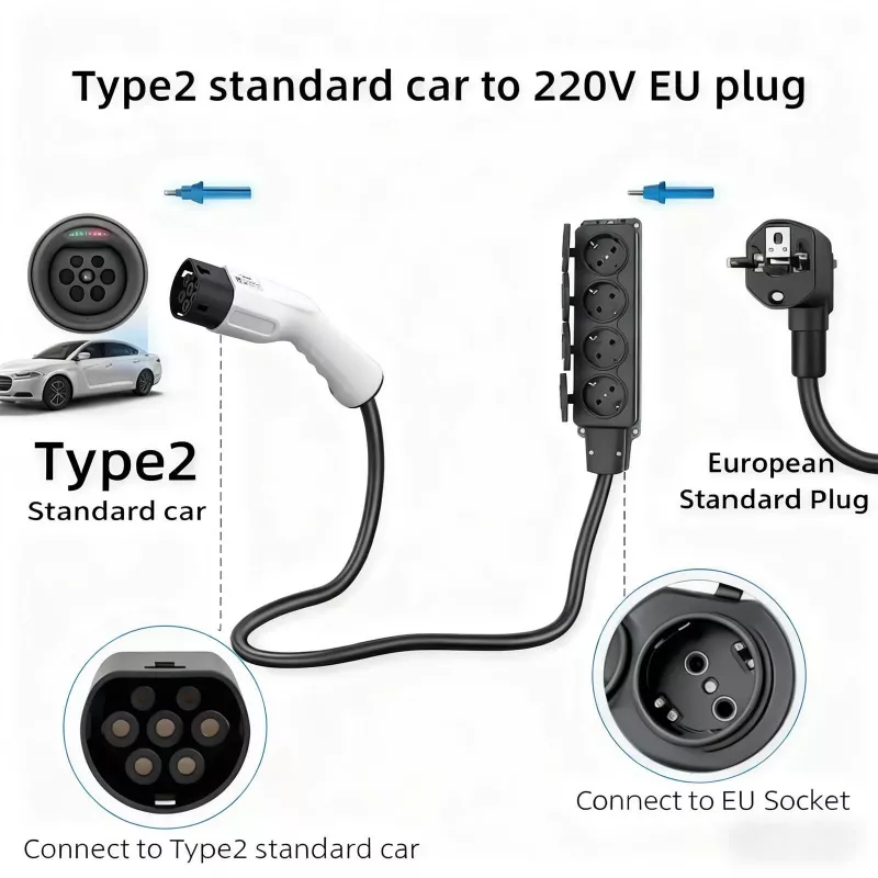 AKYGA AK-SC-E27 V2L Adaptador Type 2 para 4x Schuko 16A 3m
