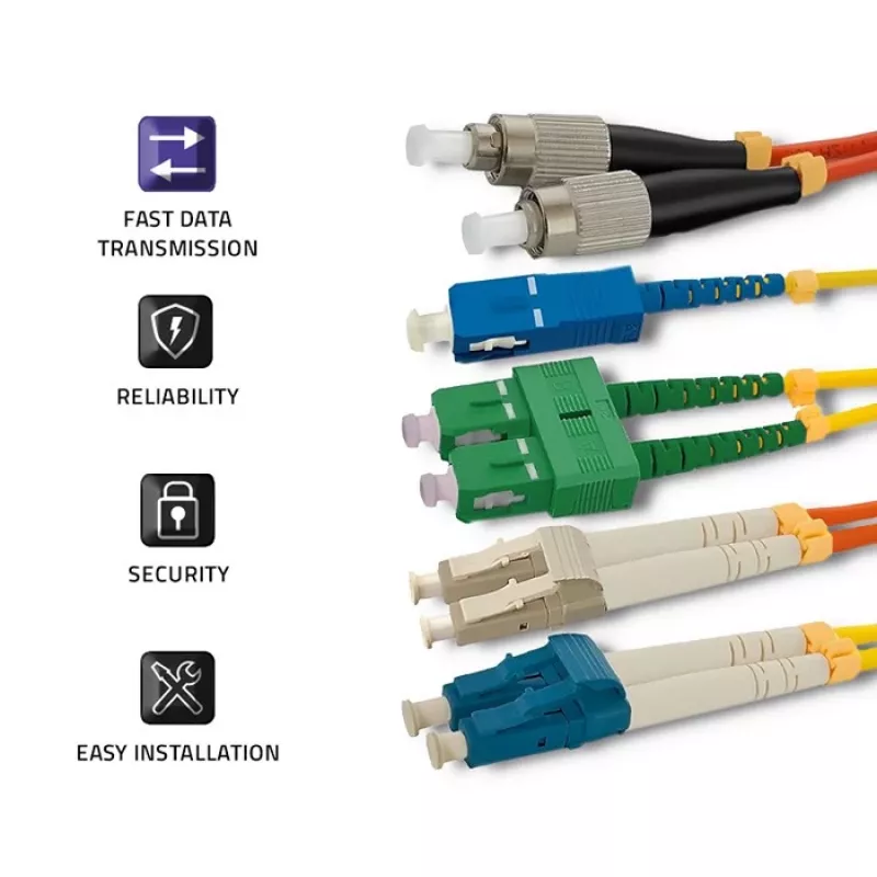 Cabo de patch de fibra ótica LC/UPC para LC/UPC 2,0 m turquesa OM3 multimodo duplex