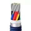 Cabo Baseus USB-C para USB-C Crystal Shine 100W 1,2m azul