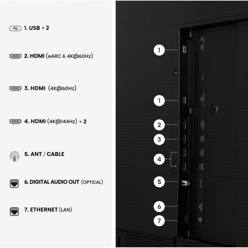 Hisense 65S7DS televisor Smart TV 65 polegadas 4K UHD DLED com VIDAA U7, Dolby Vision, DTS Virtual:X, 3 HDMI, 2 USB, Wi-Fi, Bluetooth, controlo por voz, preto