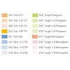 Godox R200-CF Conjunto de cores para flash anelar R200