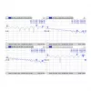 Cabo coaxial pigtail MikroTik ACMMCXRPSMA 0,26 m MMCX para ficha RP-SMA, 50 Ohm, RG178, preto