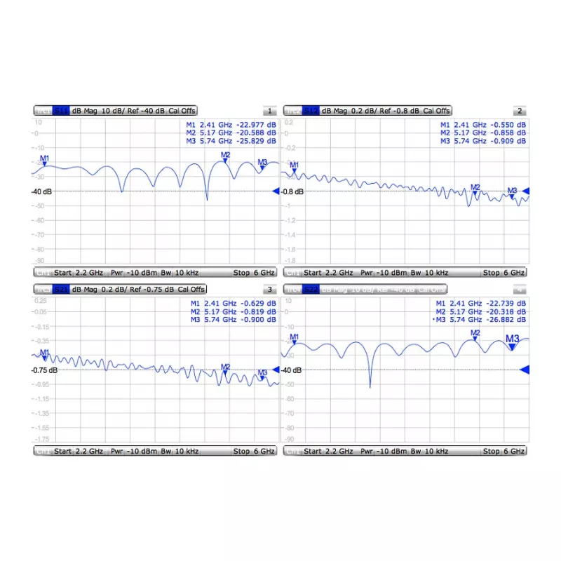 Cabo coaxial pigtail MikroTik ACMMCXRPSMA 0,26 m MMCX para ficha RP-SMA, 50 Ohm, RG178, preto