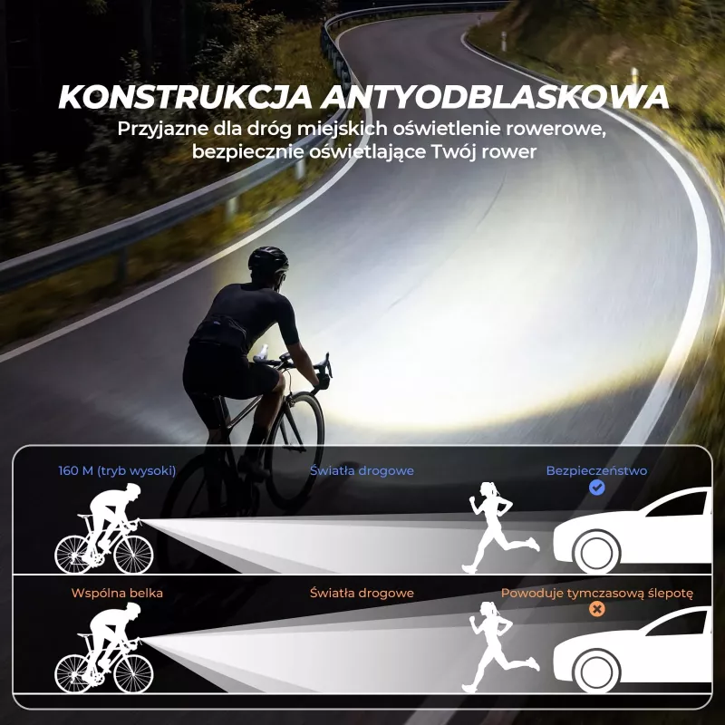 ROCKBROS RHL950 Luz frontal de bicicleta 950 lm com bateria amovível USB-C - Preto