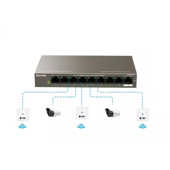 Tenda TEF1109P-8-102W Switch PoE de secretária de 9 portas com 8 portas PoE+, orçamento de 102W, 10/100 Mbps