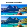 Filtro UV KF Nano-X MRC 72mm – Proteção ultra-slim com revestimento de 28 camadas