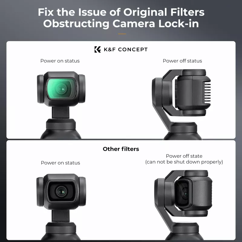 Filtro UV KF HD MC com 12 camadas de revestimento para DJI Osmo Pocket 3 (KF01.2534)