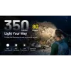 Lanterna de cabeça RGB NITECORE HA13 (2026) 350lm