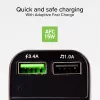 SBS TECARFM2USB Transmissor FM Bluetooth com Função Mãos-Livres e Carregamento USB Duplo