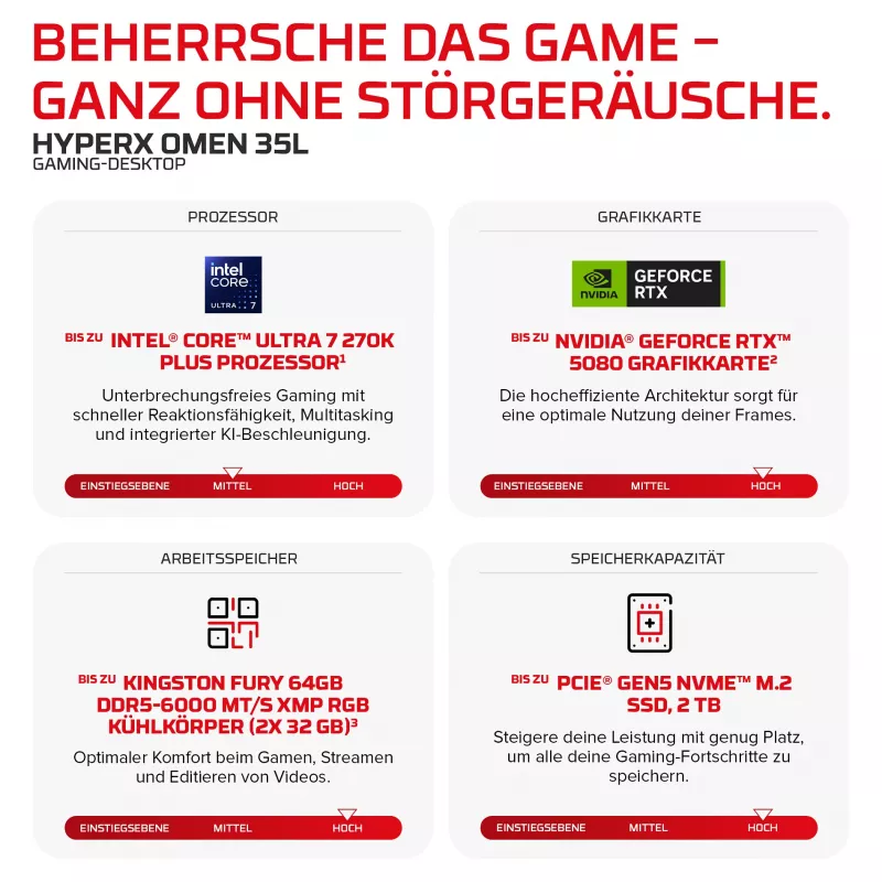 PC gaming de secretária HP HyperX OMEN GT18-0171ng (Intel Core i7-14700K, 32GB DDR5, 1TB SSD, NVIDIA GeForce RTX 5080, Windows 11 Home)