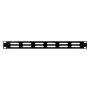 Painel cego perfurado DS-IT 19 polegadas 1U Preto