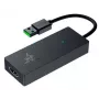 Razer Ripsaw X placa de captura USB, 4K30, HDMI 2.0 (RZ20-04140100-R3M1)