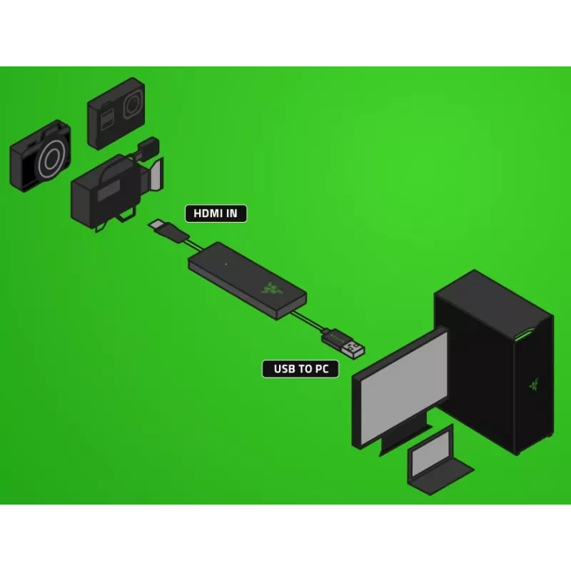 Razer Ripsaw X placa de captura USB, 4K30, HDMI 2.0 (RZ20-04140100-R3M1)