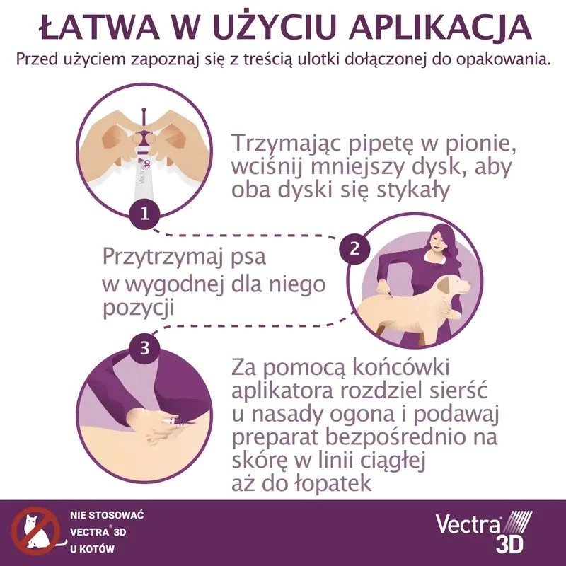 Ceva Vectra 3D Solução Spot-On para cães 4-10 kg (3 pipetas) – Proteção contra pulgas, carraças e mosquitos