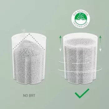 Leitz IQ Optimax AutoFeed 300 Triturador de papel, P-5, 300 folhas, depósito de 25 L
