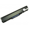 2-power 2P-AS10I5E - bateria - 5.200 mAh 14,8 V
