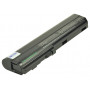 2-power 2P-LCB603 - Bateria 5.200 mAh 10,8 V