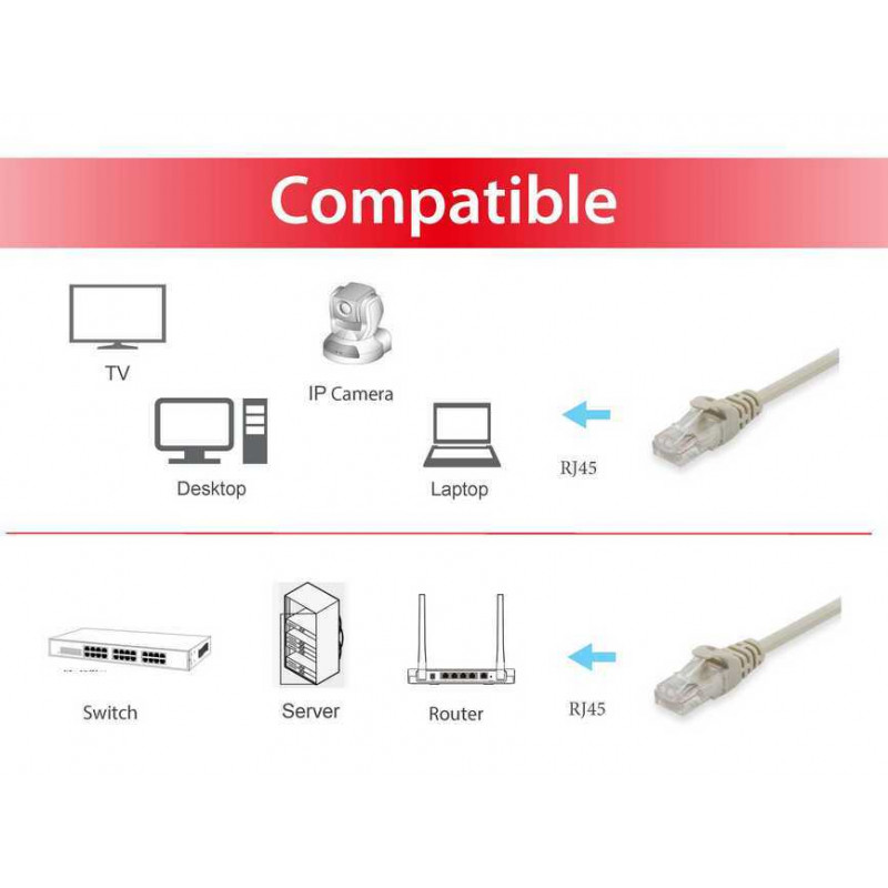 Cabo de rede Equip Cat6A U/UTP 2xRJ45 1,50m bege LSZH saco de plástico