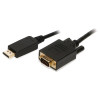 Cabo HDMI para VGA 2-POWER - 2 metros - cabo - áudio/multimédia