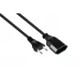 Cabo de extensão Euro Kabelmeister Type-C para tomada Euro, preto, 0,75mm², 2m