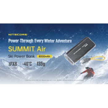 Powerbank Nitecore Summit Air 8000mAh