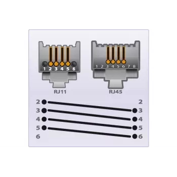 Cabo telefónico EXERTIS CONNECT, branco, 3,0 m (911743)