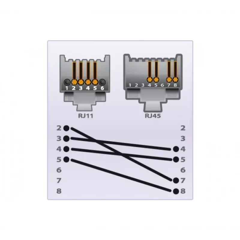 EXERTIS CONNECT cabo de telefone, preto, 2,0 m (EXC284999)