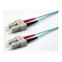 Ekivalan cabo de patch de fibra ótica OM3 duplex SC/SC 3m aqua LSZH COZOM3DCDC2SA0030A