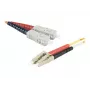 Cabo de patch de fibra ótica multimodo duplex Exertis Connect LC/UPC para ST/UPC, OM2 50/125 µm, LSZH, laranja, 3 m 392673