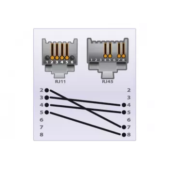 EXERTIS CONNECT Cabo telefónico, Preto, 1,0 m (EXC284998)