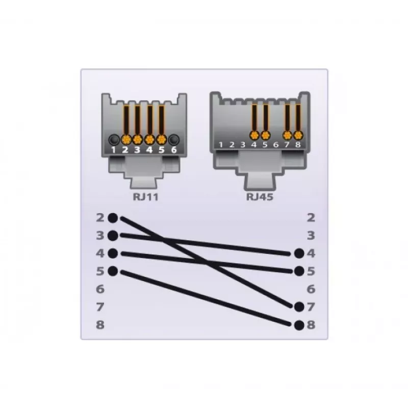 EXERTIS CONNECT Cabo telefónico Ficha RJ11 para ficha RJ45 Preto 10 m EXC285011