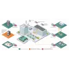 Siemens Sentron 7KM PAC2200 aparelho de medição universal 7KM2200-2EA00-1JB1