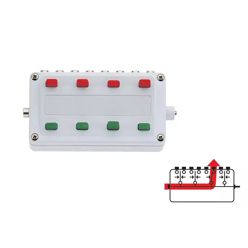 Märklin 72720 Painel de controlo digital, branco