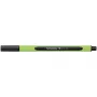 Schneider Line-Up fineliner 0,4 mm safira-preto 191001