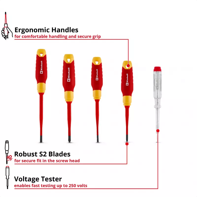 Einhell Conjunto de 5 chaves de fendas VDE para eletricistas, SL 4,0/5,5, PH 1/2, testador de tensão, 370541
