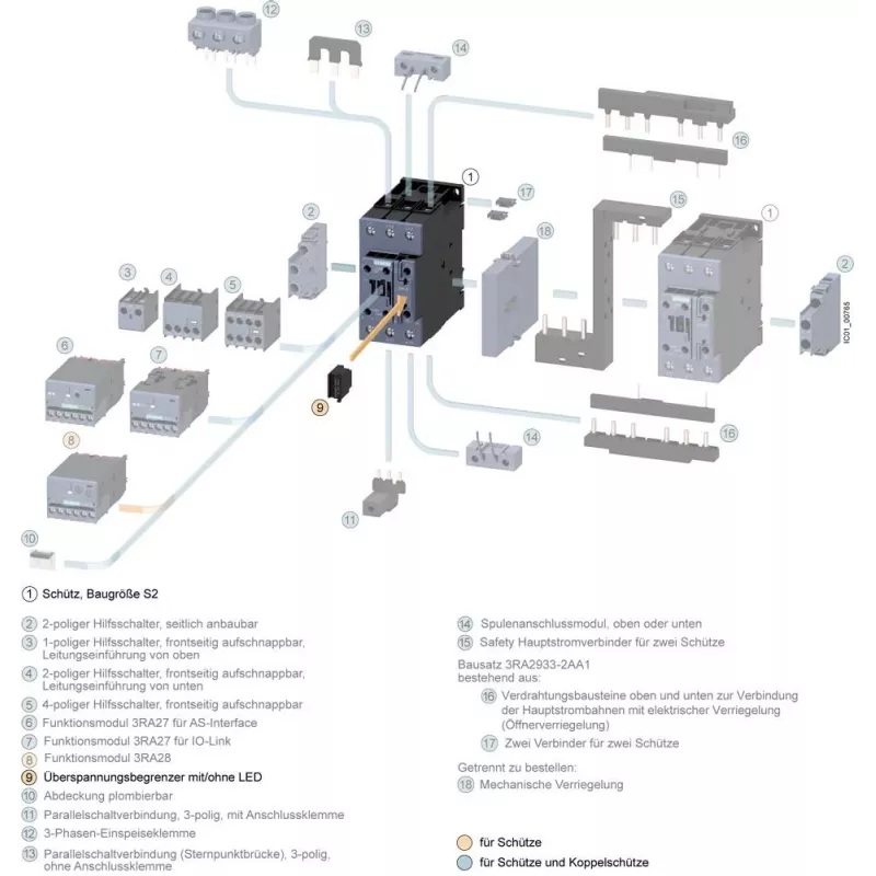 Siemens SIRIUS 3RT2936-1BD00 proteção contra sobretensão varistor para contactores 3RT2, 127-240 V AC / 150-250 V DC, montagem frontal amovível