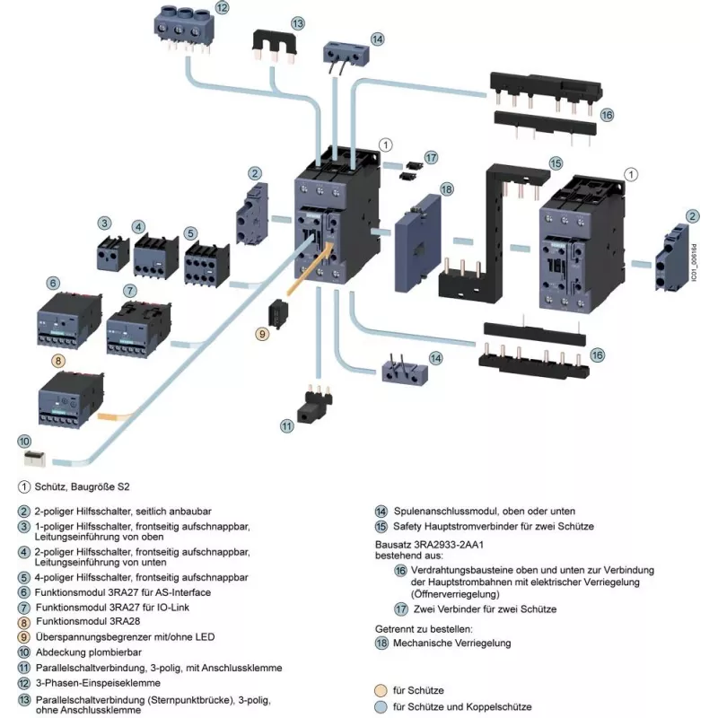 Siemens 3RT2038-1AD04 contactor, 37 kW/400 V, 2NO+2NC