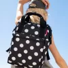 reisenthel allrounder R Mochila poliéster preto/branco 12 L (JR7073)