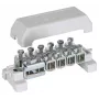 DEHN K12 barra de ligação equipotencial 10x2,5-95/Rd10 Pas 11AK 563200