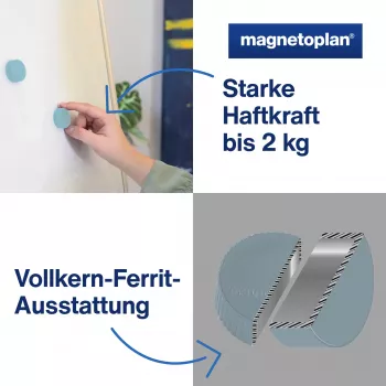 MAGNETOPLAN HOLTZ Discofix Íman redondo Magnum, azul, ferrite de núcleo maciço, 2,0 kg de força de aderência (1660003)