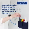 Porta-canetas magnetoplan magnetoTray small 1227614 azul (1227614)