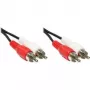 Cabo de áudio estéreo RCA GoodConnections, 2x ficha RCA macho para 2x ficha RCA macho, 1,5 m, preto 5901-D
