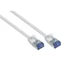 GoodConnections RNS SlimLine cabo de rede Cat.6A U/FTP LSZH, 5 m, branco 8060-HS050W