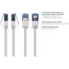 GoodConnections RNS SlimLine cabo de rede Cat.6A U/FTP LSZH, 5 m, branco 8060-HS050W