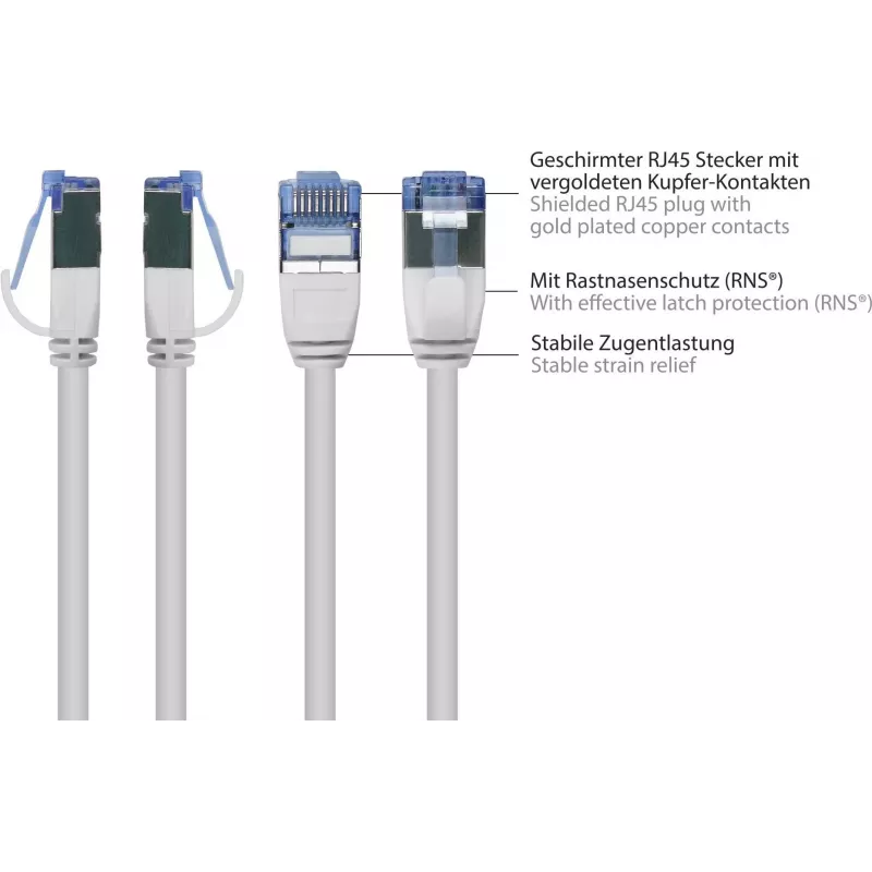 GoodConnections RNS SlimLine cabo de rede Cat.6A U/FTP LSZH, 5 m, branco 8060-HS050W