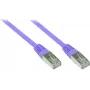GoodConnections Alcasa cabo de rede Cat5e SF/UTP 1,5 m RJ-45 dourado 855V-015