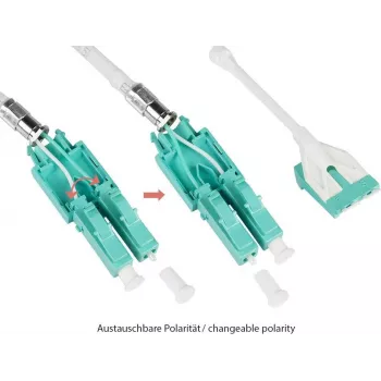 GoodConnections Alcasa LW-U820LC3 Cabo de fibra ótica duplex multimodo OM3 LC para LC, 20 m, aqua