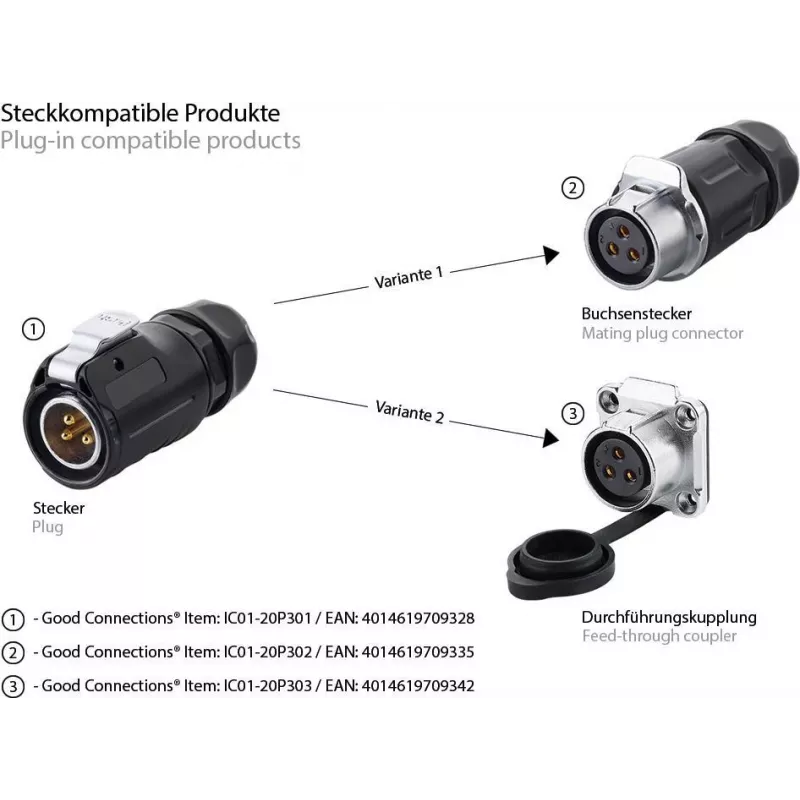 GoodConnections IC01-20P302 S1 Power conector industrial fêmea de 3 pinos, com bloqueio por clique, terminais de soldar, M20