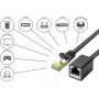 GoodConnections Cabo de extensão Cat.7 S/FTP RJ45 com proteção da patilha, isento de halogéneos, 1m, preto 8070VR-010S