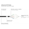 GoodConnections Cabo de extensão Cat.7 S/FTP RJ45 com proteção da patilha, isento de halogéneos, 1m, preto 8070VR-010S
